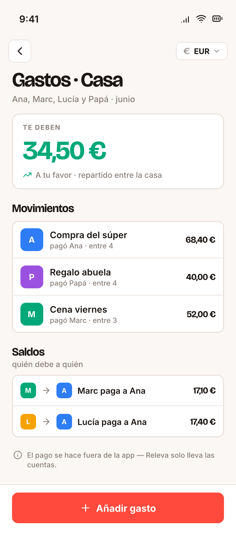 Gastos del hogar con reparto.